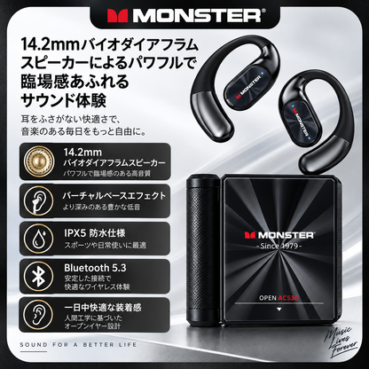 Monster Open-Ear Wireless Earphones Bluetooth 5.3(MONSTER オープンイヤー ワイヤレスイヤホン Bluetooth 5.3)